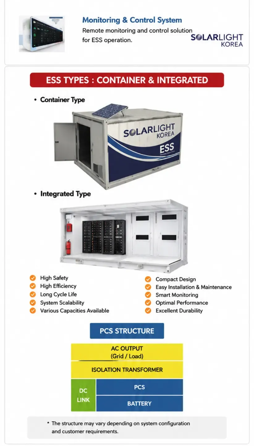 ESS-피크제어용 ESS 공장 3