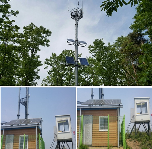 Special-Purpose Solar System Installation Example